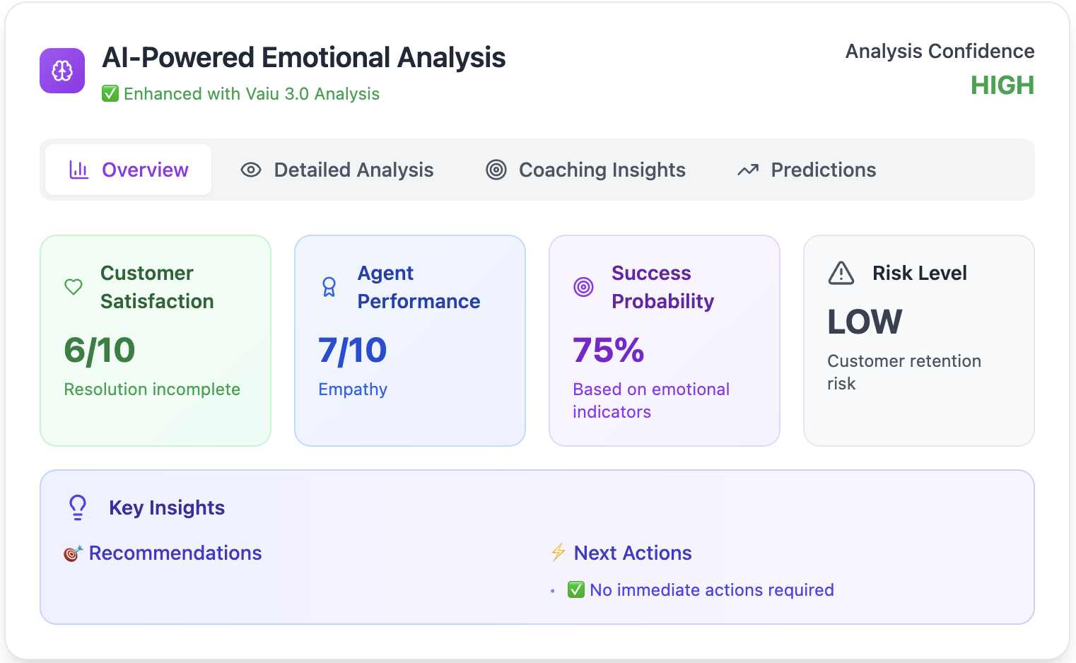 Emotion Detection Illustration